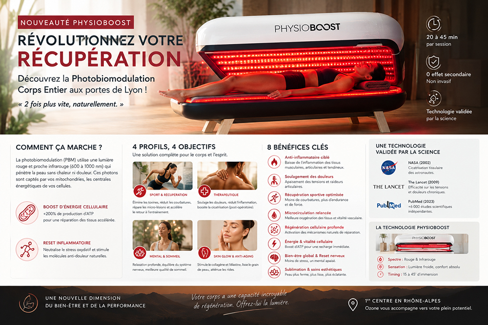 Thérapie par LED - PhysioBoost